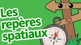 Les repères spatiaux